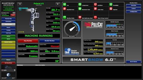 Polecat dashboard